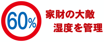 家財の大敵 湿度を管理